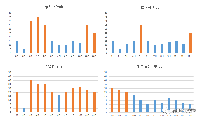 产品经理，产品经理网站